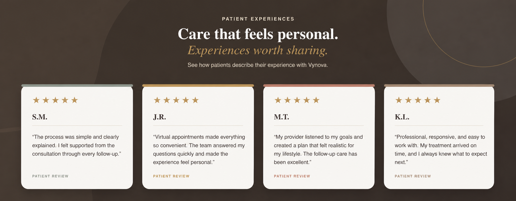 Patient Experiences: four five-star Vynova reviews describing simple guidance, convenient virtual appointments, attentive providers, personalized care, responsive service, timely treatment delivery, and clear next steps.